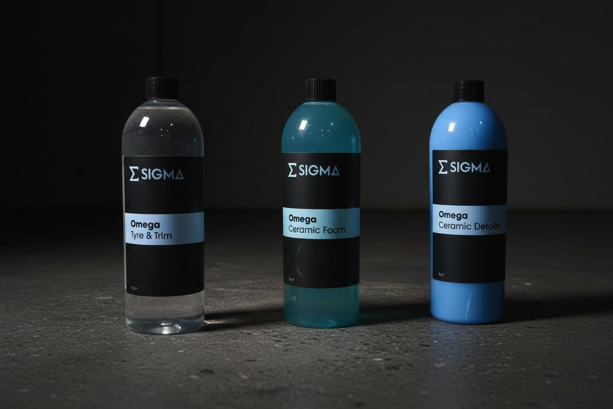 Sigma - Omega Product Group