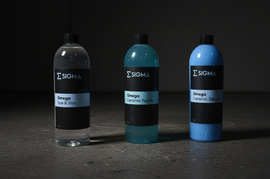 Sigma - Omega Product Group